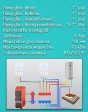 СЕВЕР К5 Коллектор на 5 выходов  - Профессиональное сантехническое и инженерное оборудования для систем отопления, водоснабжения, холодоснабжения, газоснабжения. Умные технологии, Екатеринбург