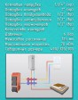 СЕВЕР M3 Гидравлический разделитель модульного типа  - Профессиональное сантехническое и инженерное оборудования для систем отопления, водоснабжения, холодоснабжения, газоснабжения. Умные технологии, Екатеринбург