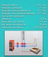 СЕВЕР КM3 Коллектор комбинированный  - Профессиональное сантехническое и инженерное оборудования для систем отопления, водоснабжения, холодоснабжения, газоснабжения. Умные технологии, Екатеринбург