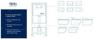 ТЕСЕ - ТАКИЕ ПРОСТЫЕ И ТАКИЕ РАЗНООБРАЗНЫЕ - Профессиональное сантехническое и инженерное оборудования для систем отопления, водоснабжения, холодоснабжения, газоснабжения. Умные технологии, Екатеринбург