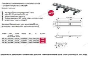 TECE - НОВЫЙ ПРОДУКТ 2016 ГОДА - TECElinus Straight  - Профессиональное сантехническое и инженерное оборудования для систем отопления, водоснабжения, холодоснабжения, газоснабжения. Умные технологии, Екатеринбург