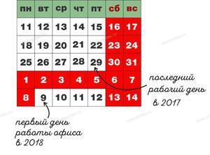 График работы офиса и склада в праздничные дни - Профессиональное сантехническое и инженерное оборудования для систем отопления, водоснабжения, холодоснабжения, газоснабжения. Умные технологии, Екатеринбург
